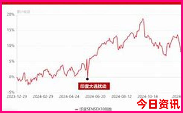 洛阳三日游最佳路线